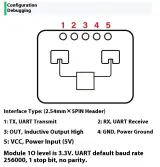 LD2410C 24GHz modul senzoru lidské přítomnosti – 4