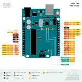 Arduino® UNO Rev3 originální DIP – 2