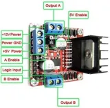 L298N Motor Driver Board červená – 2