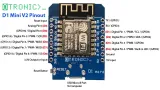 ESP8266 D1 Mini V2 | WiFi | CH340G vývojová deska (Wemos) – 2