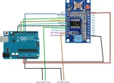 AD9850 DDS Modul generátoru signálu – 2