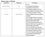 2.4Ghz JDY-40 NRF24L01 bezdrátový sériový přenos – 4
