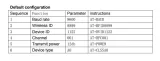 2.4Ghz JDY-40 NRF24L01 bezdrátový sériový přenos – 5