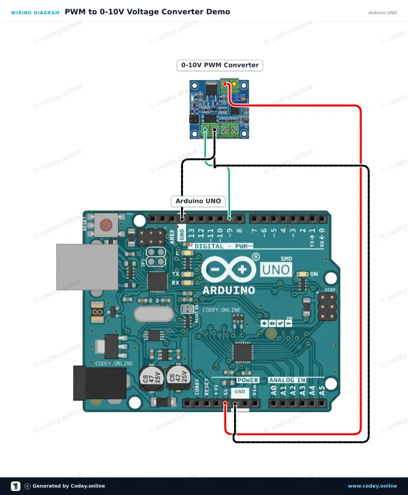 Schéma zapojení: Modul převodníku napětí na PWM 0-10V na Arduino UNO