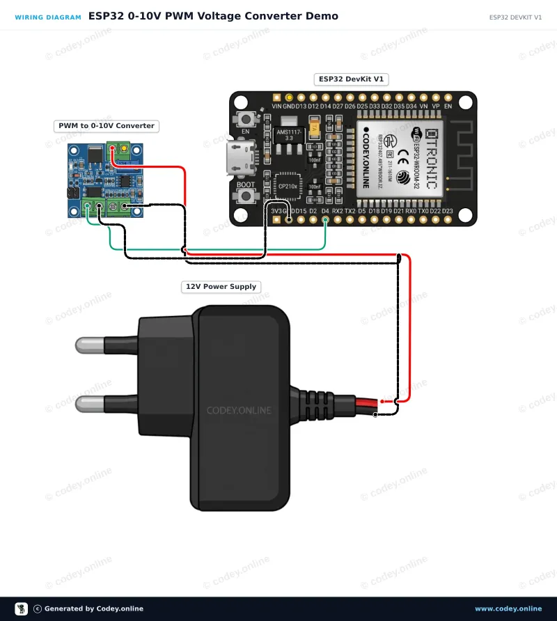 Schéma zapojení: Modul převodníku napětí na PWM 0-10V na ESP32 DevKit V1