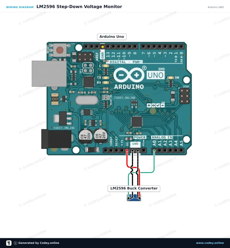 Schéma zapojení: Nastavitelný Step-down modul 3-40VDC na 1.5-35VDC LM2596 na Arduino UNO
