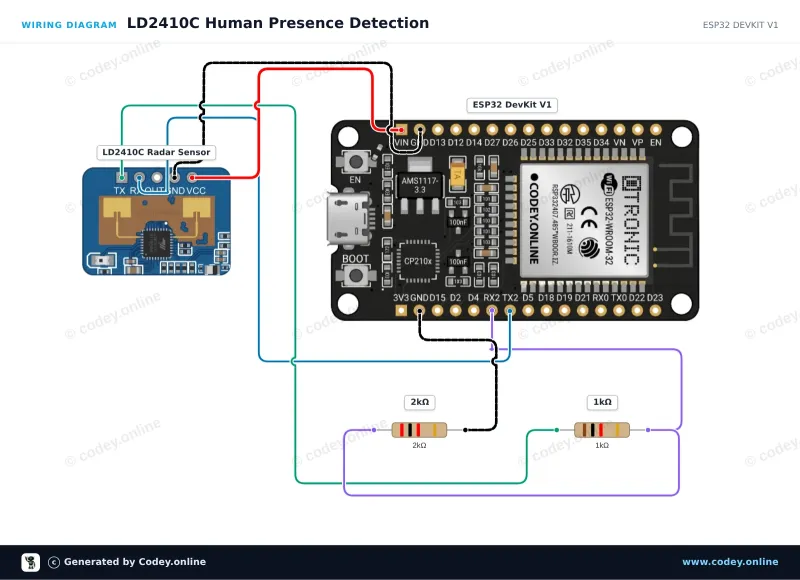 Schéma zapojení: LD2410C 24GHz modul senzoru lidské přítomnosti na ESP32 DevKit V1