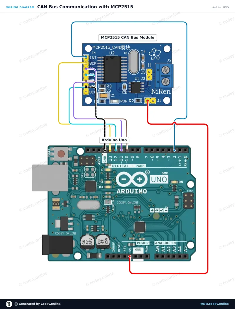 Schéma zapojení: CAN-bus modul MCP2515 SPI 5V na Arduino UNO