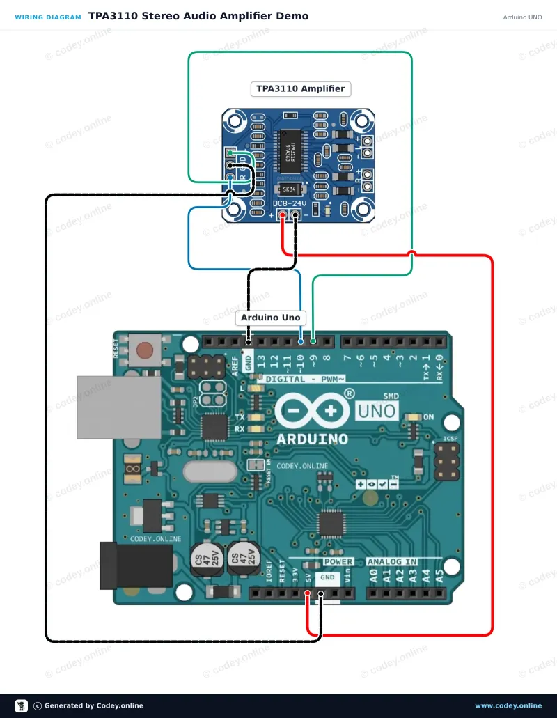 Schéma zapojení: 2x15W Digitální audio mini zesilovač 8-24V modul | TPA3110 | HW-714 na Arduino UNO