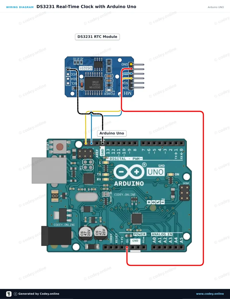 Schéma zapojení: DS3231 Real Time Clock Module I2C (RTC vysoká přesnost) na Arduino UNO