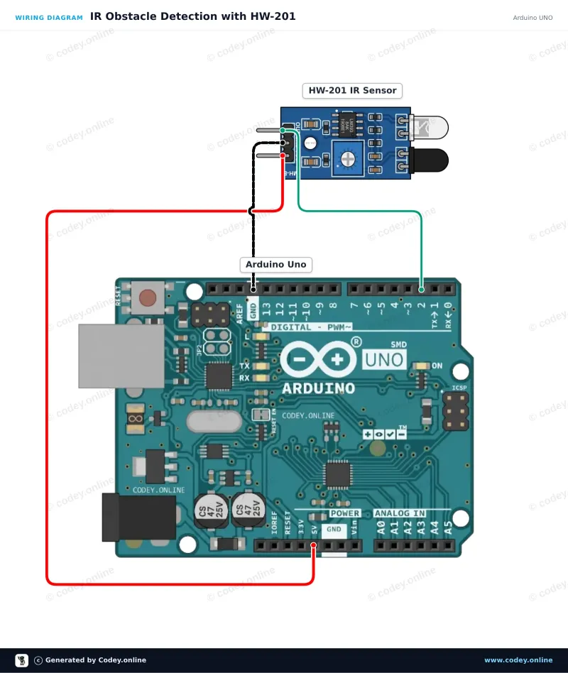 Schéma zapojení: Infračervený modul pro vyhýbání se překážkám HW-201 na Arduino UNO