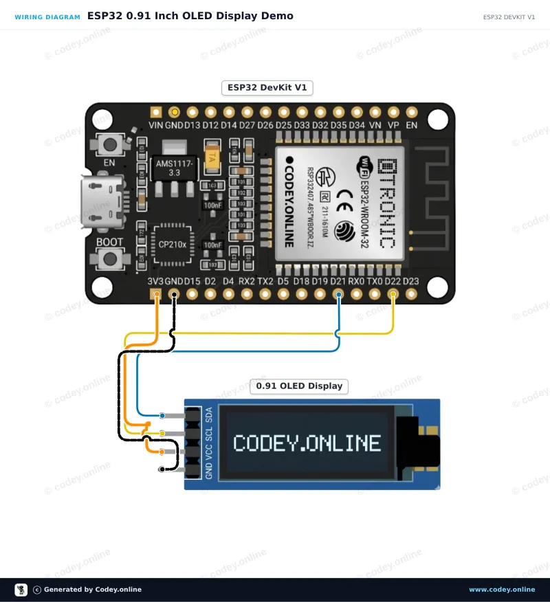 Schéma zapojení: Mini OLED displej bílý 0.91 inch 128x32 I2C na ESP32 DevKit V1