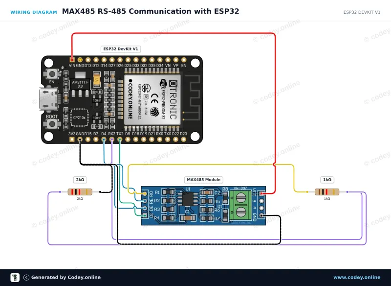 Schéma zapojení: MAX485 TTL na RS485 převodní modul na ESP32 DevKit V1
