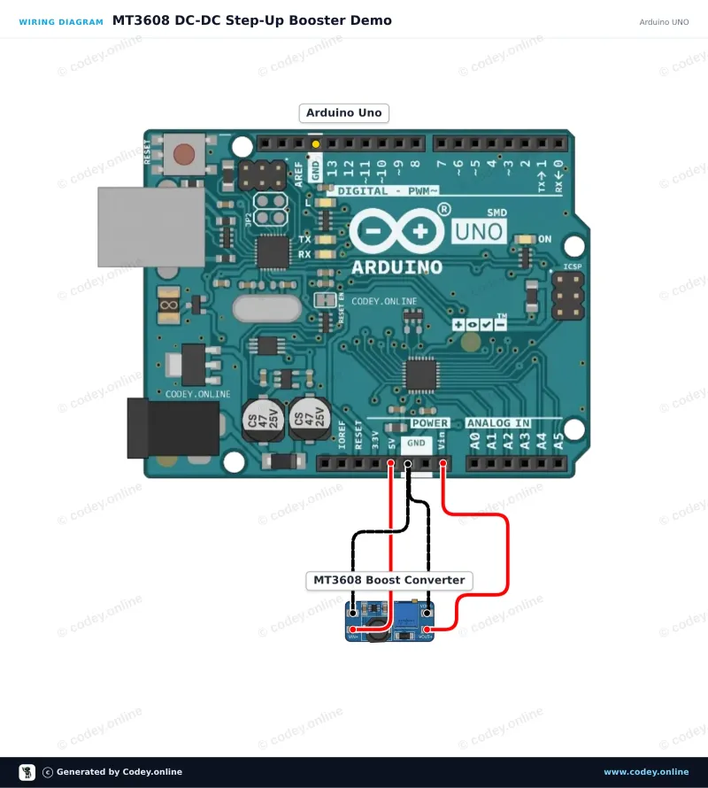Schéma zapojení: MT3608 2A Max DC-DC Step Up napájecí modul Booster Power Module na Arduino UNO