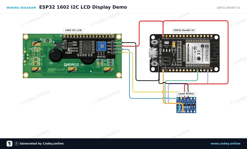 Schéma zapojení: LCD 1602/2004 I2C adaptér na ESP32 DevKit V1
