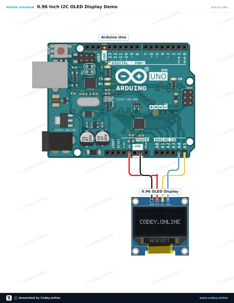 Schéma zapojení: Mini OLED displej žlutá 0.96 inch 128x64 I2C na Arduino UNO