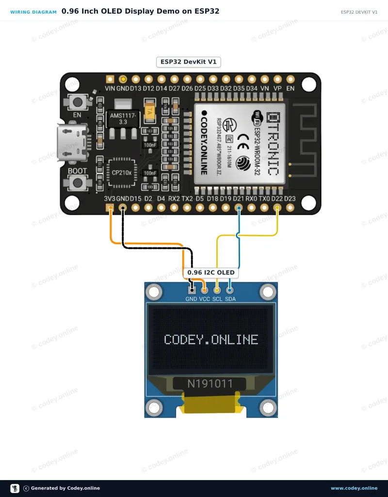 Schéma zapojení: Mini OLED displej žlutá 0.96 inch 128x64 I2C na ESP32 DevKit V1