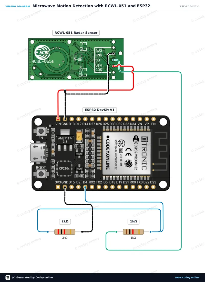 Schéma zapojení: Pohybový senzor s mikrovlnným radarem RCWL-051 na ESP32 DevKit V1