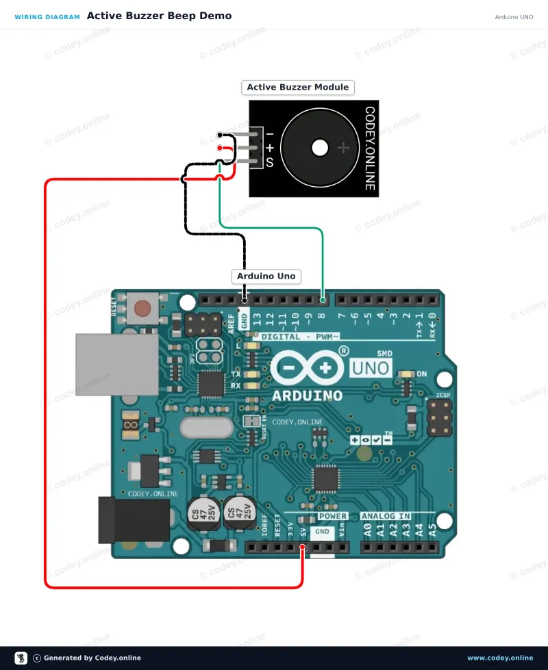 Schéma zapojení: Aktivní bzučákový modul na Arduino UNO