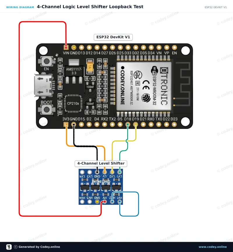 Schéma zapojení: I2C-UART Bi-Direkční převodník logických úrovní 5V-3.3V 2kanálový na ESP32 DevKit V1