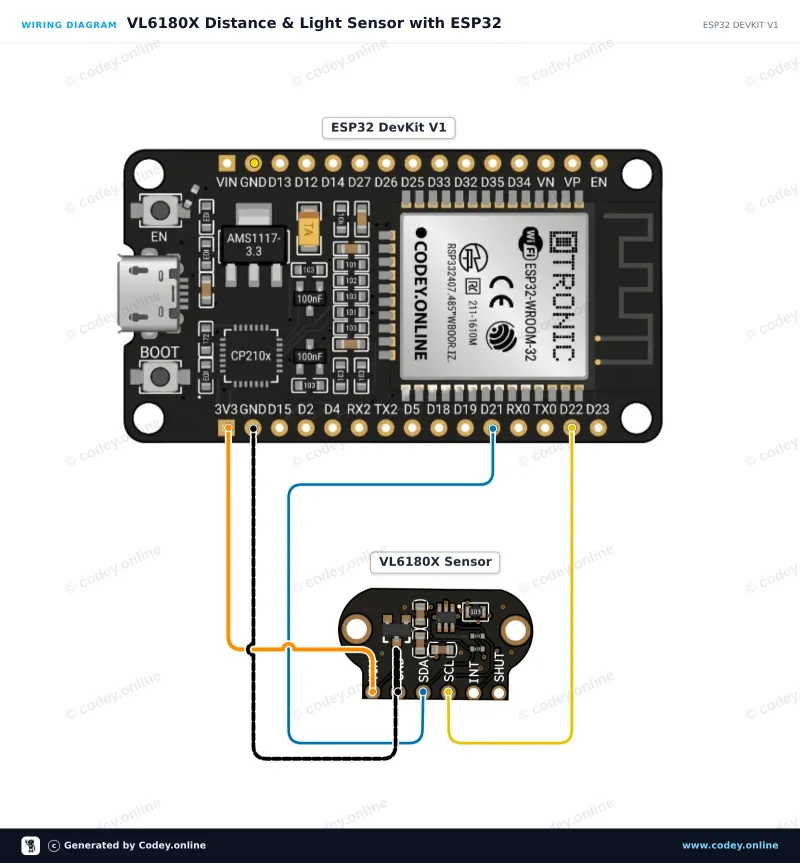 Schéma zapojení: TOF050C-VL6180X Senzor vzdálenosti Time-Of-Flight velmi přesný na ESP32 DevKit V1