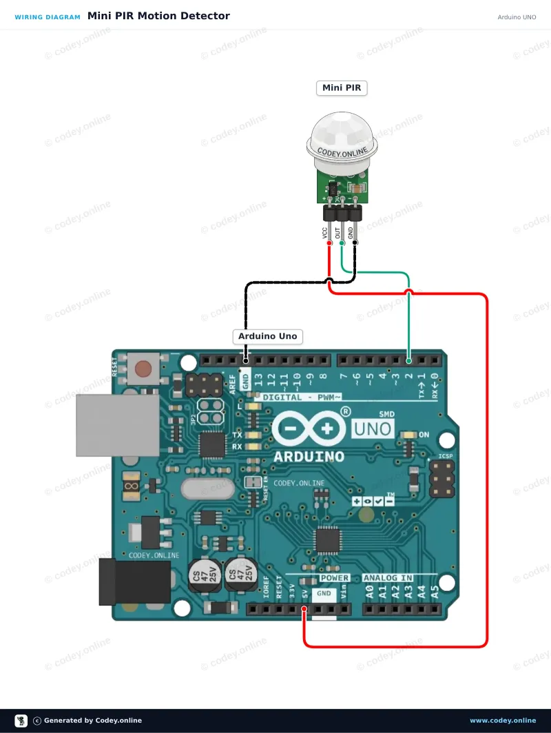Schéma zapojení: Mini PIR pyroelektrický infračervený pohybový senzor na Arduino UNO