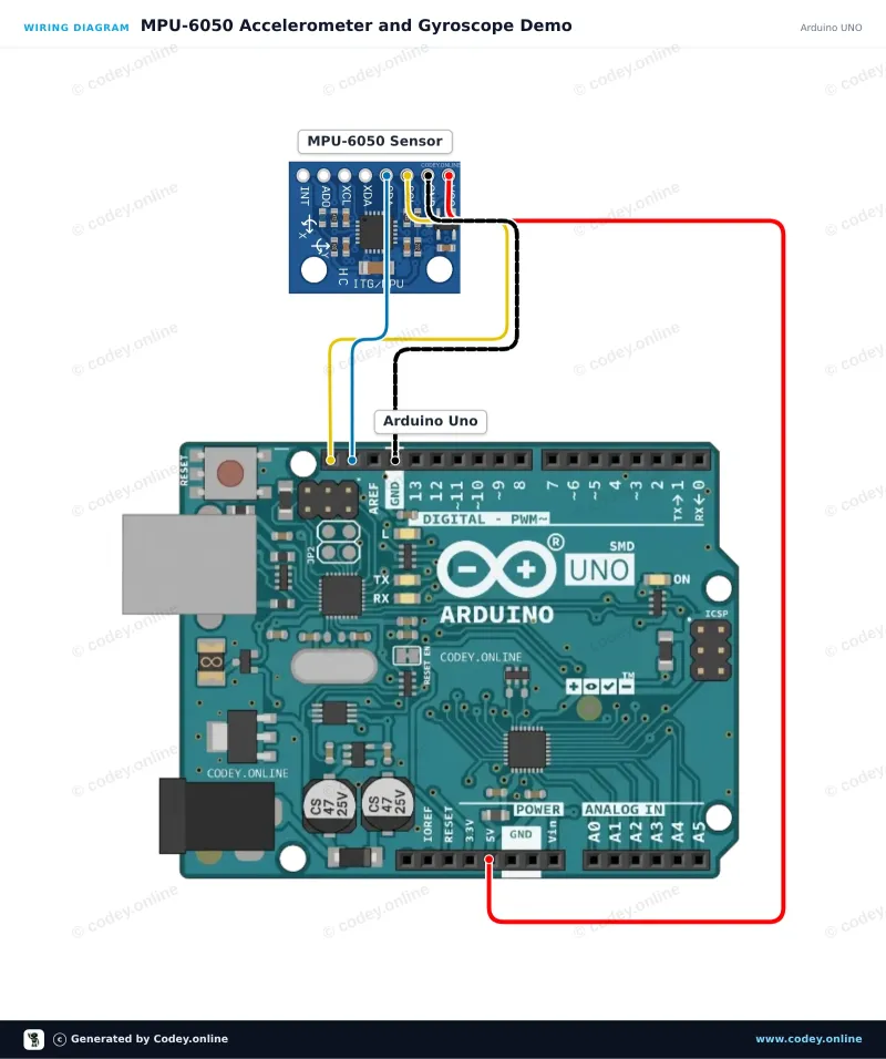 Schéma zapojení: Akcelerometr a gyroskop I2C - MPU-6050 na Arduino UNO