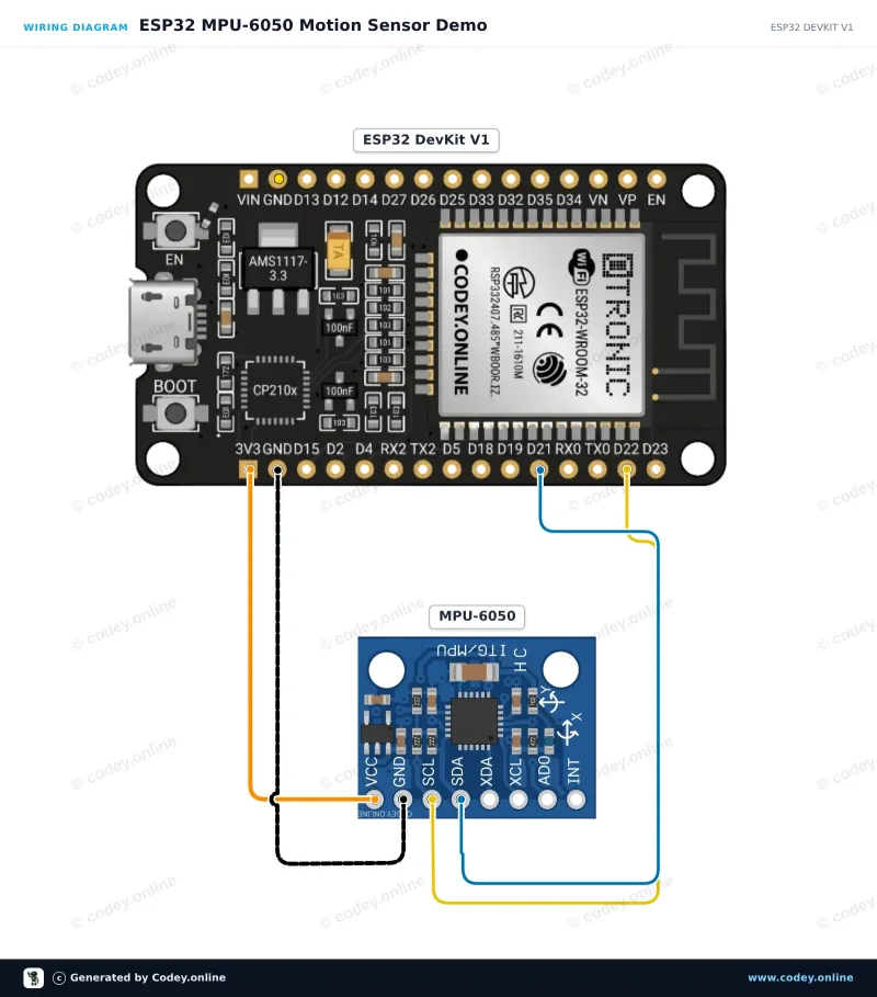Schéma zapojení: Akcelerometr a gyroskop I2C - MPU-6050 na ESP32 DevKit V1