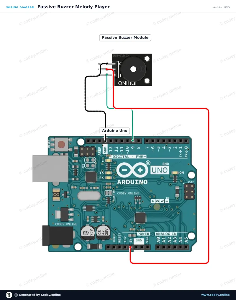 Schéma zapojení: Pasivní bzučák modul pro Arduino na Arduino UNO
