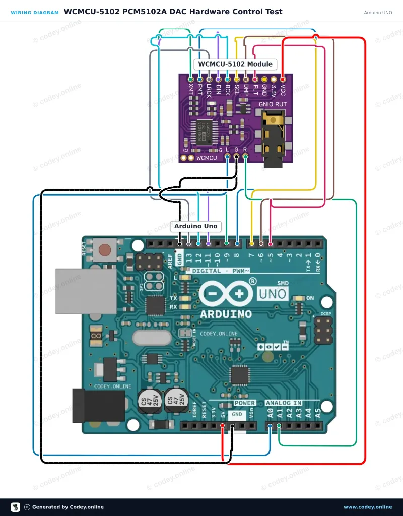 Schéma zapojení: WCMCU-5102 modul stereo DAC digitálně-analogový převodník na Arduino UNO