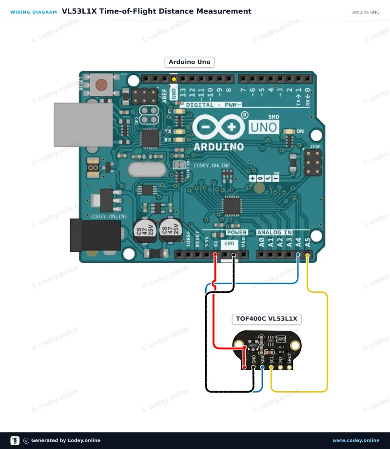 Schéma zapojení: TOF400C-VL53L1X Senzor vzdálenosti Time-Of-Flight 4-400cm na Arduino UNO
