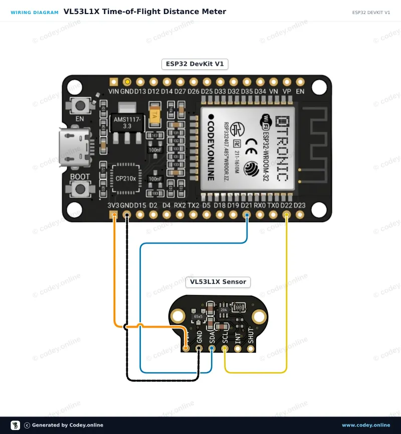 Schéma zapojení: TOF400C-VL53L1X Senzor vzdálenosti Time-Of-Flight 4-400cm na ESP32 DevKit V1