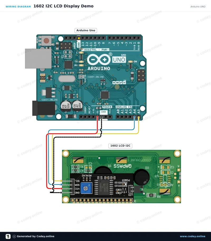 Schéma zapojení: 1602 LCD s modrým podsvícením s předpájeným I2C na Arduino UNO
