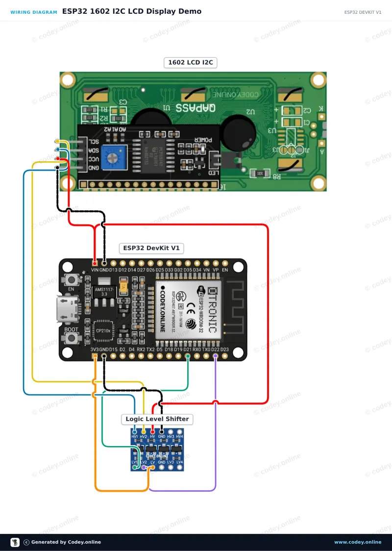Schéma zapojení: 1602 LCD s modrým podsvícením s předpájeným I2C na ESP32 DevKit V1