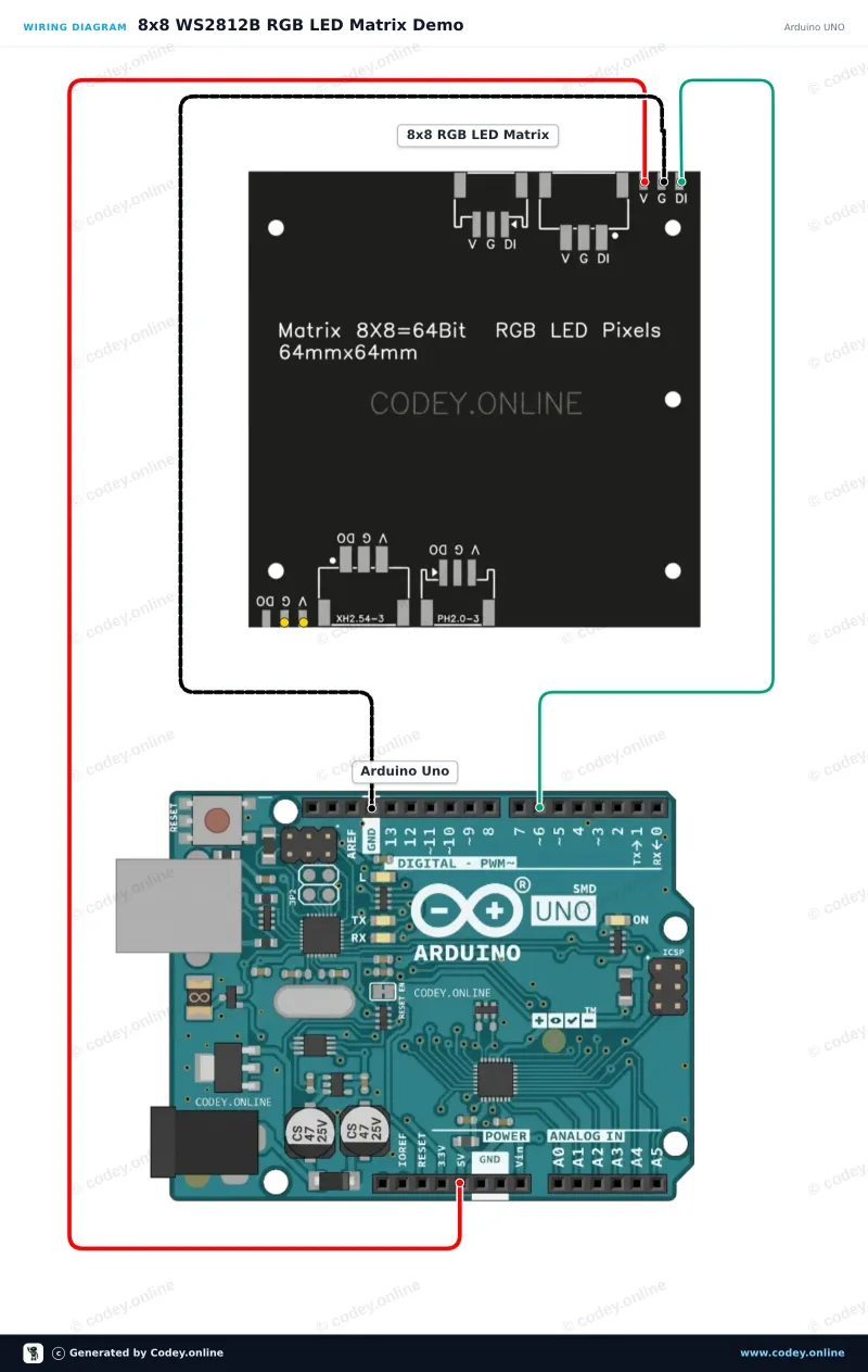 Schéma zapojení: 8x8 RGB 64 LED Matrix 5V WS2812b na Arduino UNO