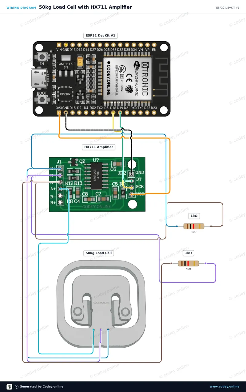Schéma zapojení: Senzor hmotnosti do 50KG na ESP32 DevKit V1