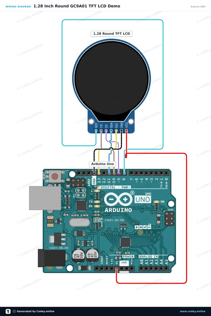 Schéma zapojení: 1,28″ kulatý TFT LCD 240×240 (GC9A01, SPI) pro Arduino na Arduino UNO