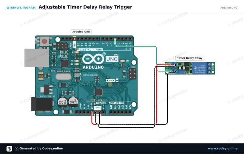 Schéma zapojení: 12V nastavitelný modul relé s časovým zpožděním na Arduino UNO