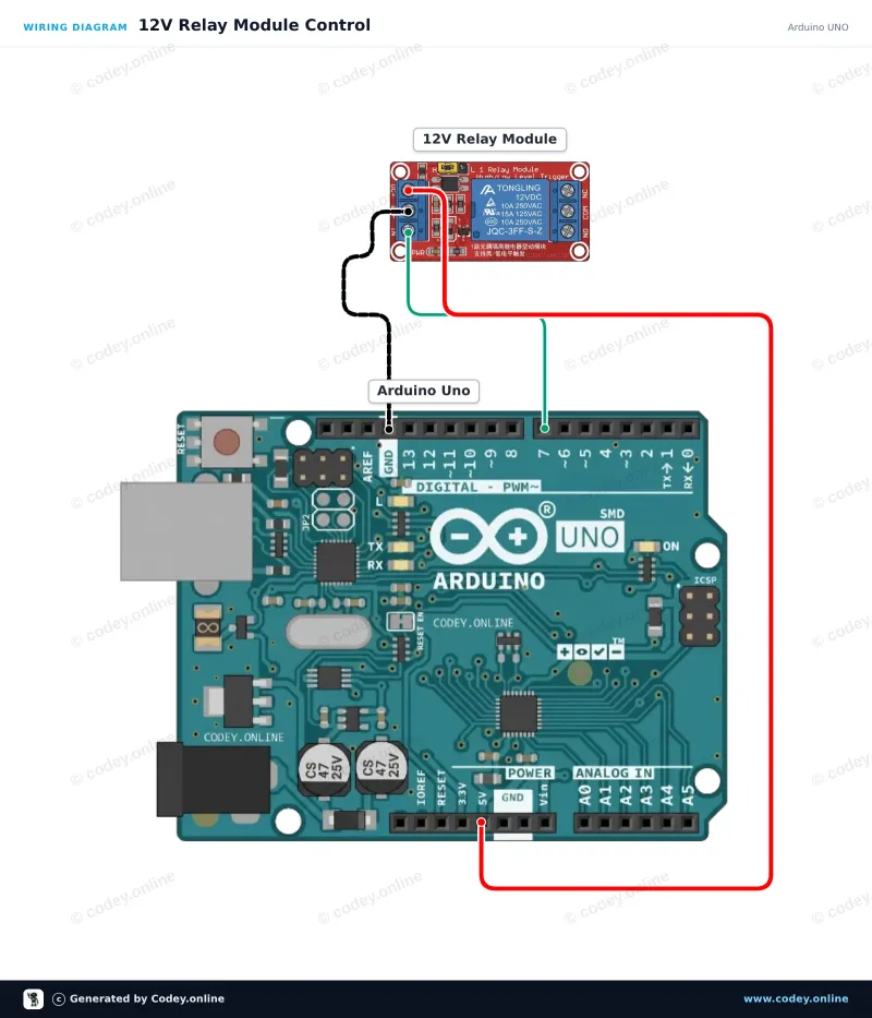 Schéma zapojení: Reléový modul 12v na Arduino UNO