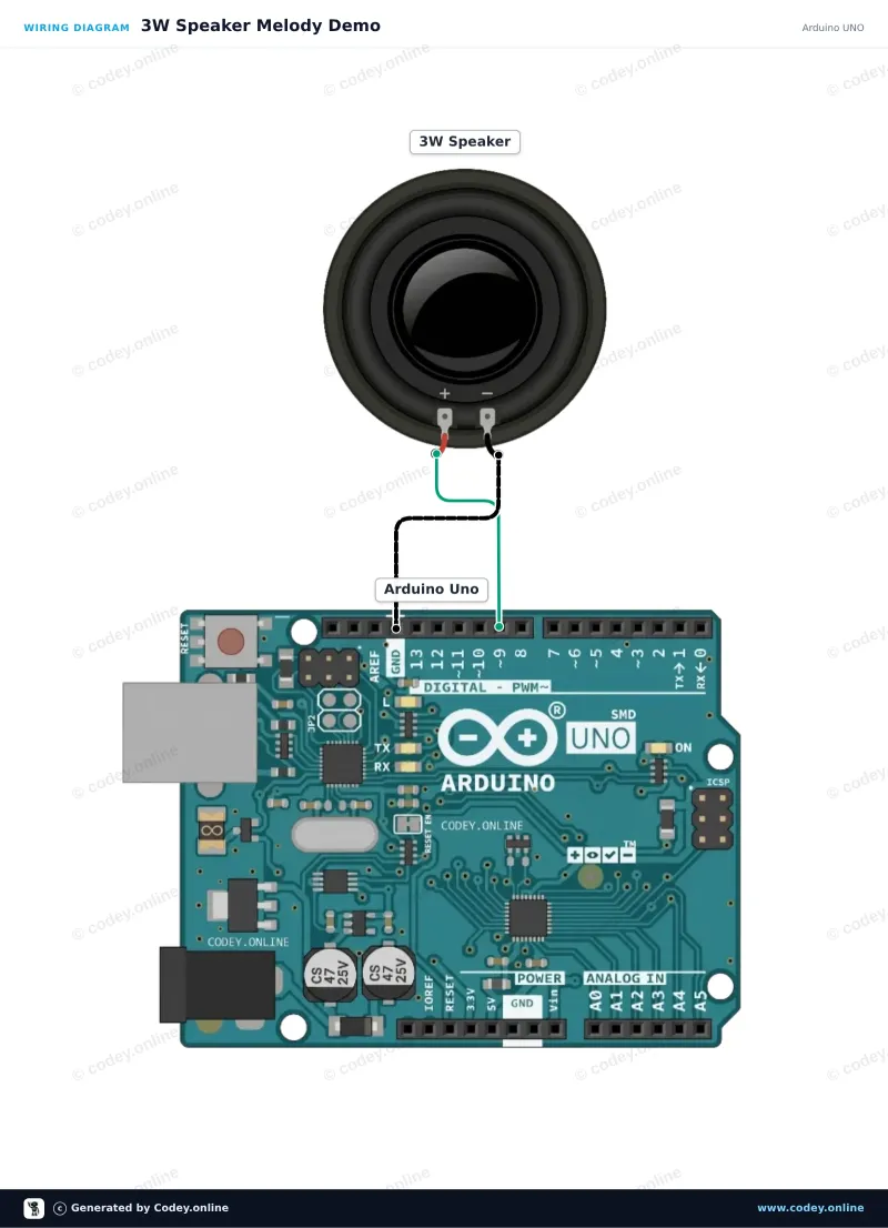 Schéma zapojení: Reproduktor 3W 40mm na Arduino UNO