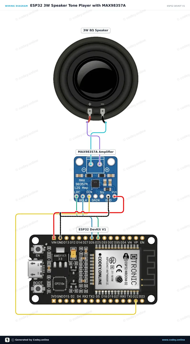 Schéma zapojení: Reproduktor 3W 40mm na ESP32 DevKit V1