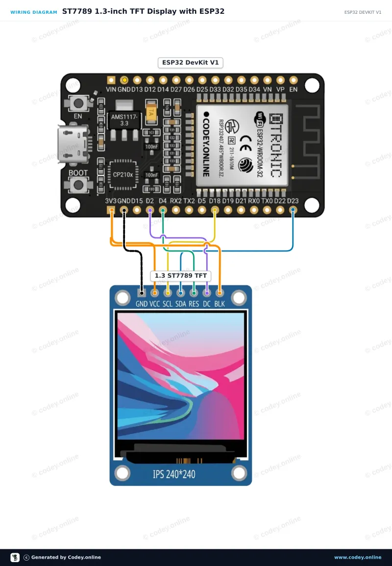 Schéma zapojení: 1.3inch SPI TFT LCD displej RGB (ST7789, 3.3V) na ESP32 DevKit V1