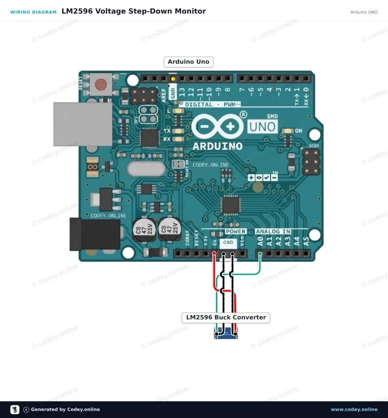 Schéma zapojení: Nastavitelný step-down modul 4~38V 5A 96% vysoká účinnost XL4015 na Arduino UNO