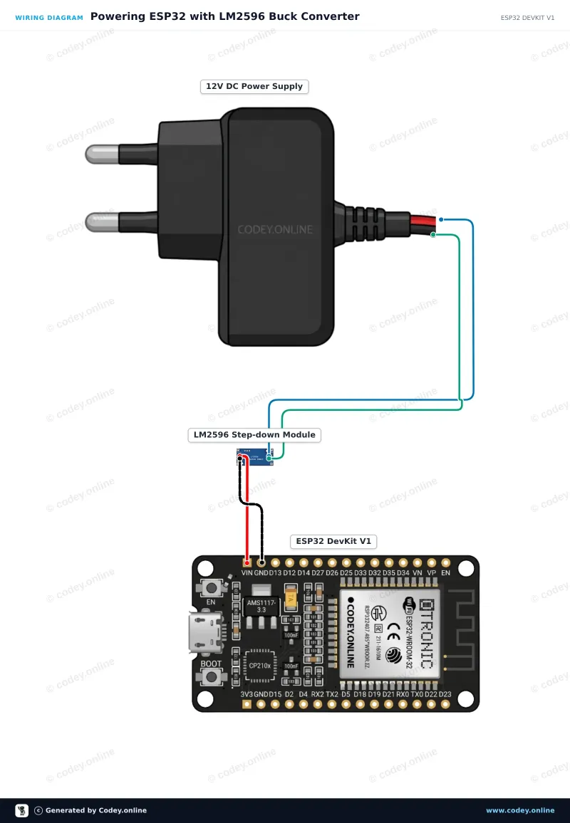 Schéma zapojení: Nastavitelný step-down modul 4~38V 5A 96% vysoká účinnost XL4015 na ESP32 DevKit V1