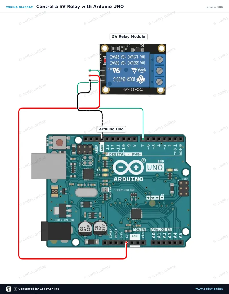 Schéma zapojení: Modul relé 5v pro Arduino na Arduino UNO