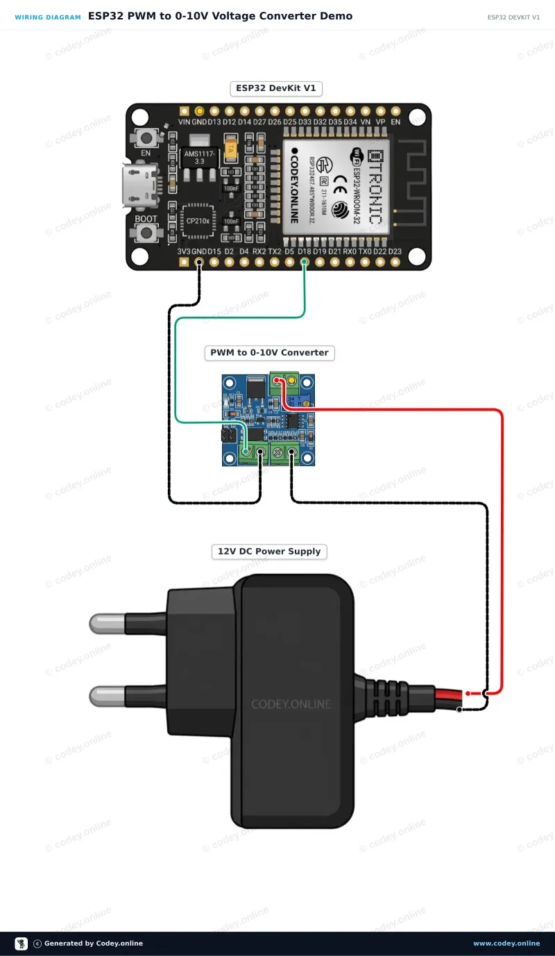 Schéma zapojení: PWM na převodník napětí 0-10V na ESP32 DevKit V1